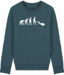 Pull Homme Evolution - Bleu canard