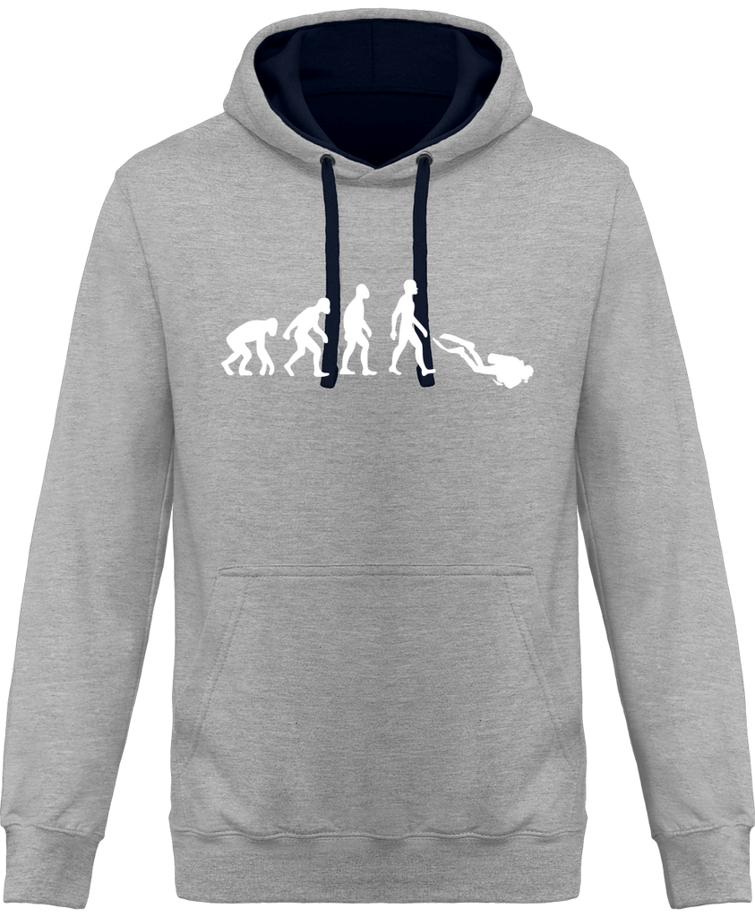 Sweat Homme : Évolution de l'homme en Snowboarder